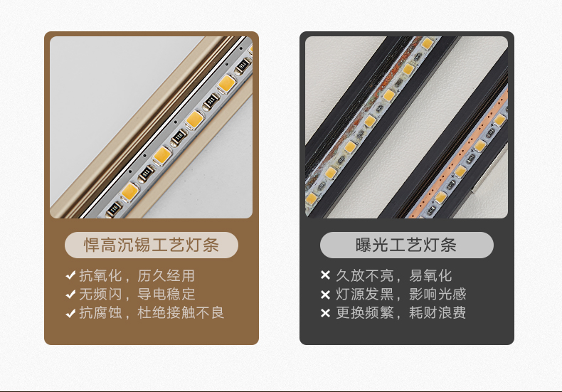 870117-870118-嵌入灯详情页790_09.jpg